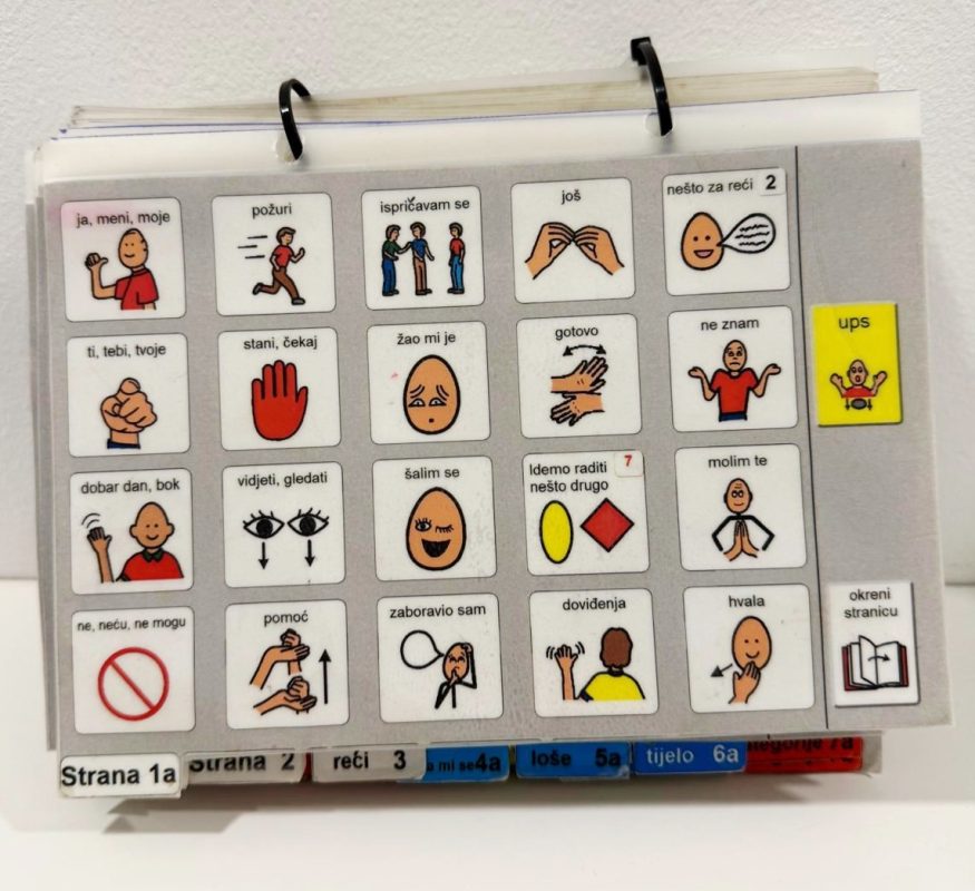 Komunikacijska knjiga