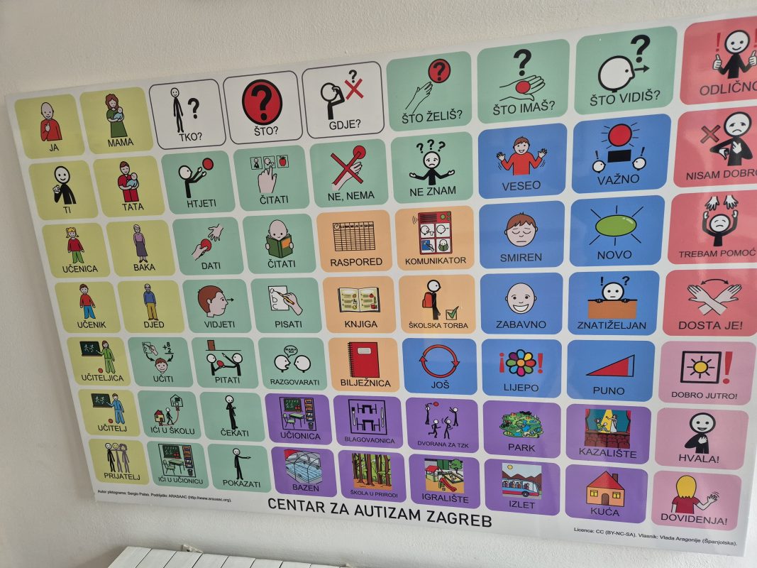 komunikacijska ploča